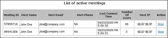 active video conferences list