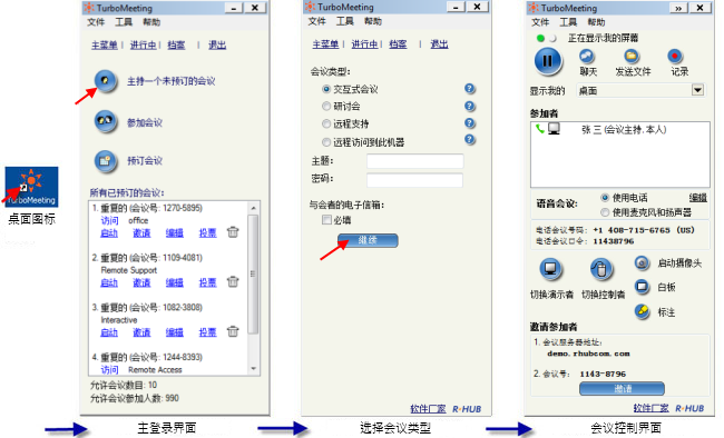 web conferencing workflow