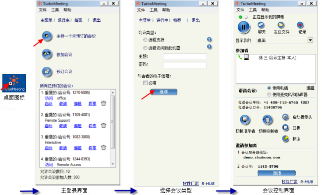 remote support