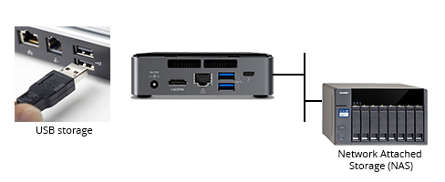 Record on USB storage or NAS